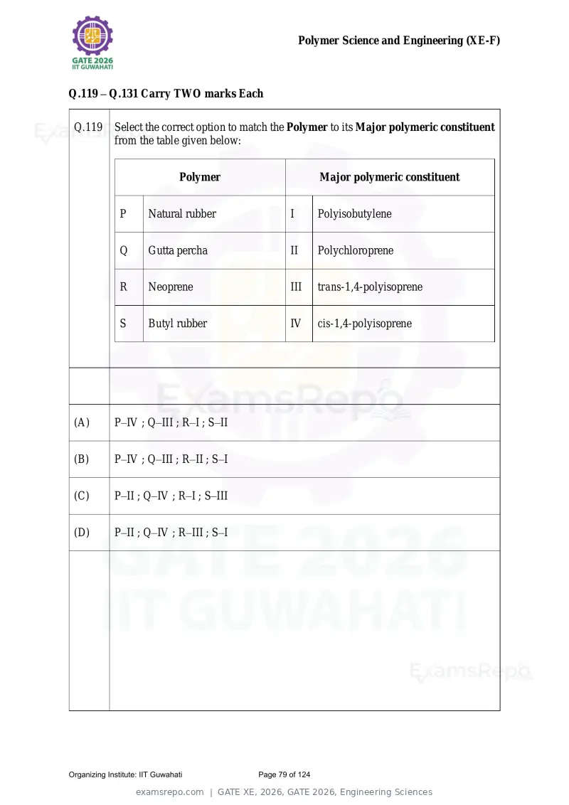 GATE XE 2026 question paper, GATE 2026, Engineering Sciences, page 79 of 124