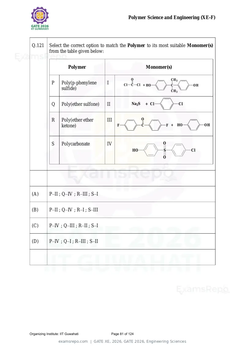 GATE XE 2026 question paper, GATE 2026, Engineering Sciences, page 81 of 124