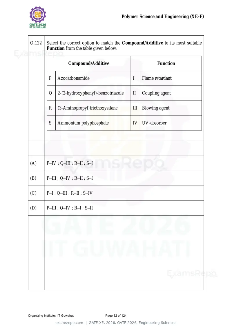 GATE XE 2026 question paper, GATE 2026, Engineering Sciences, page 82 of 124
