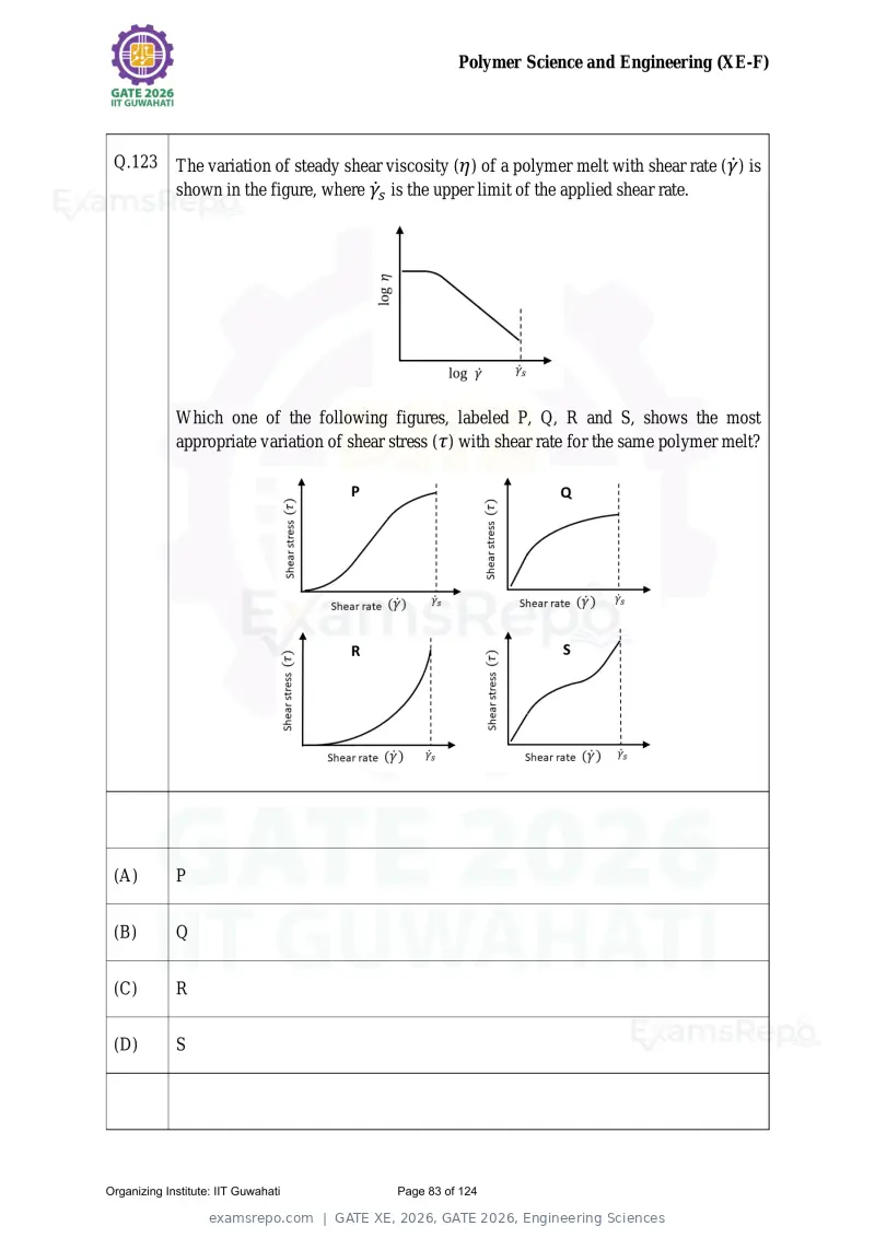 GATE XE 2026 question paper, GATE 2026, Engineering Sciences, page 83 of 124