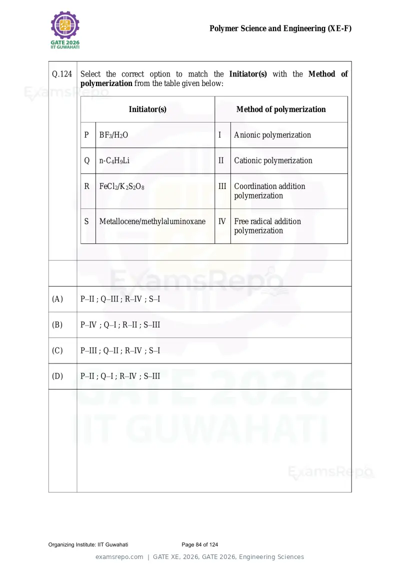 GATE XE 2026 question paper, GATE 2026, Engineering Sciences, page 84 of 124