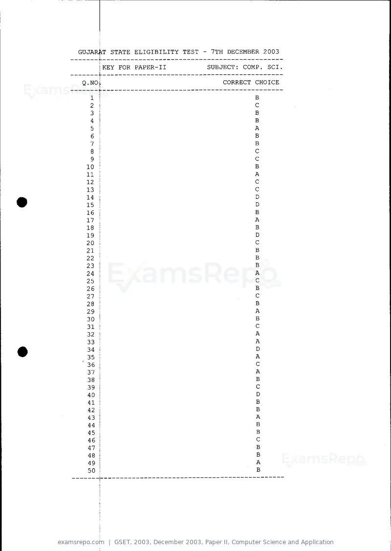 GSET 2003 answer key, December 2003, Paper II, Computer Science and Application, page 1 of 1