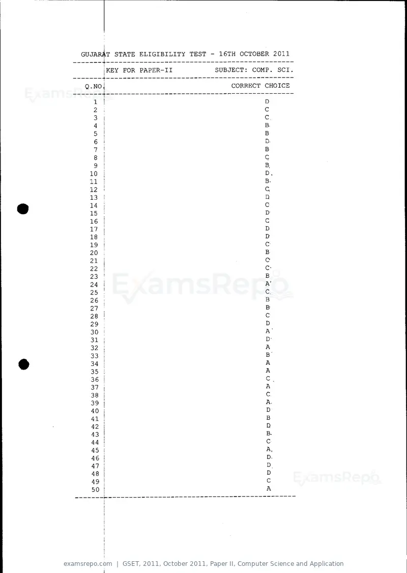 GSET 2011 answer key, October 2011, Paper II, Computer Science and Application, page 1 of 1
