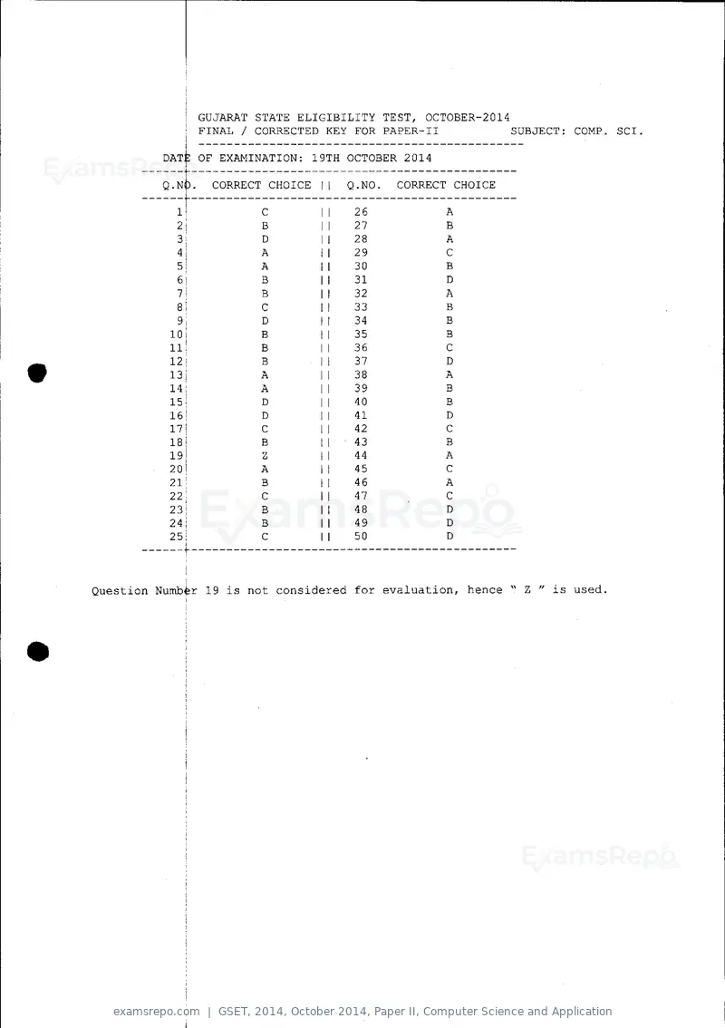 GSET 2014 answer key, October 2014, Paper II, Computer Science and Application, page 1 of 1