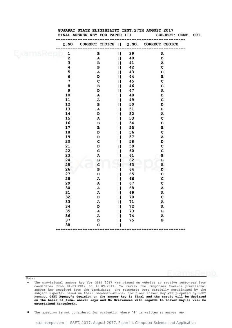 GSET 2017 answer key, August 2017, Paper III, Computer Science and Application, page 1 of 1