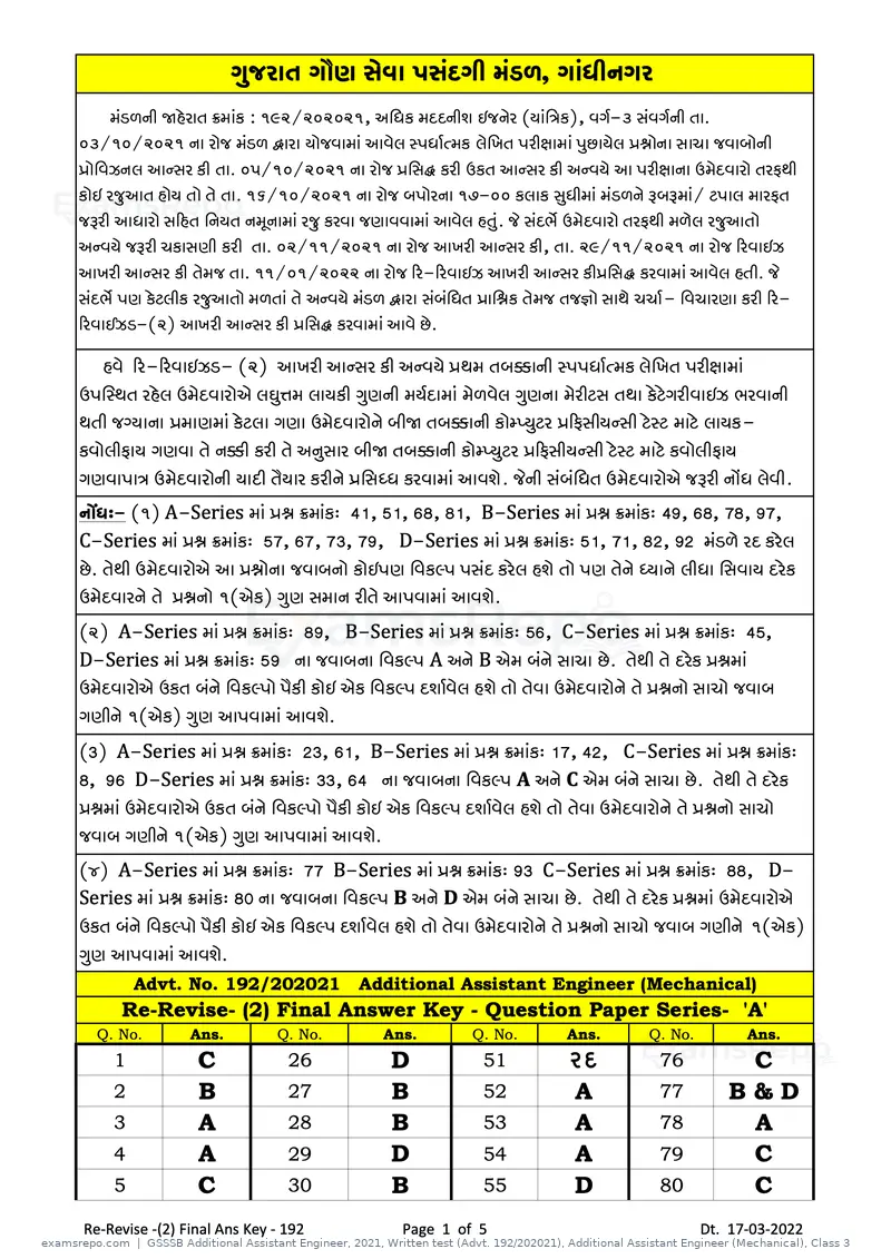 GSSSB Additional Assistant Engineer 2021 answer key, Written test (Advt. 192/202021), Additional Assistant Engineer (Mechanical), Class 3, page 1 of 5