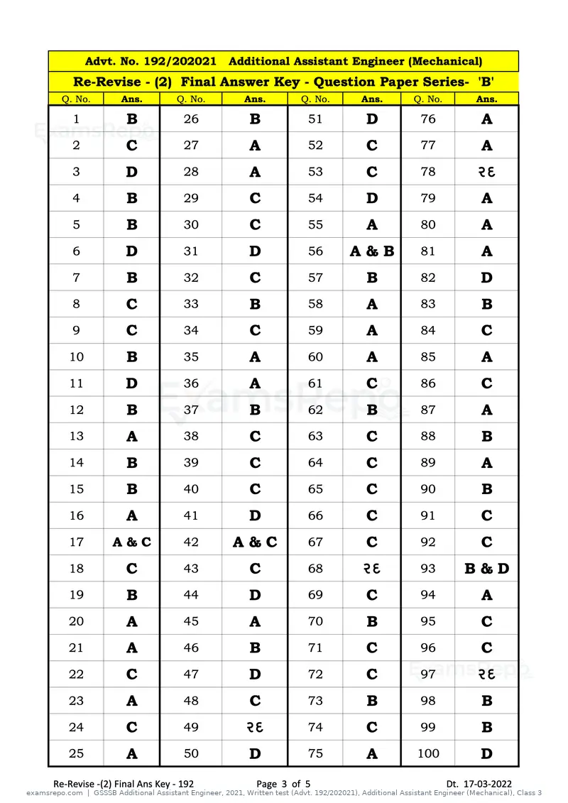 GSSSB Additional Assistant Engineer 2021 answer key, Written test (Advt. 192/202021), Additional Assistant Engineer (Mechanical), Class 3, page 3 of 5