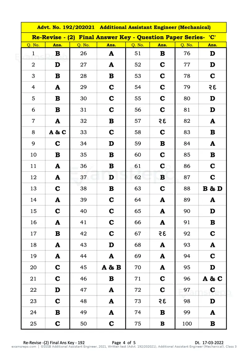 GSSSB Additional Assistant Engineer 2021 answer key, Written test (Advt. 192/202021), Additional Assistant Engineer (Mechanical), Class 3, page 4 of 5