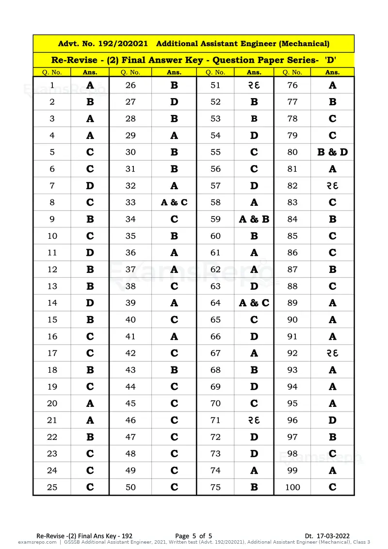 GSSSB Additional Assistant Engineer 2021 answer key, Written test (Advt. 192/202021), Additional Assistant Engineer (Mechanical), Class 3, page 5 of 5