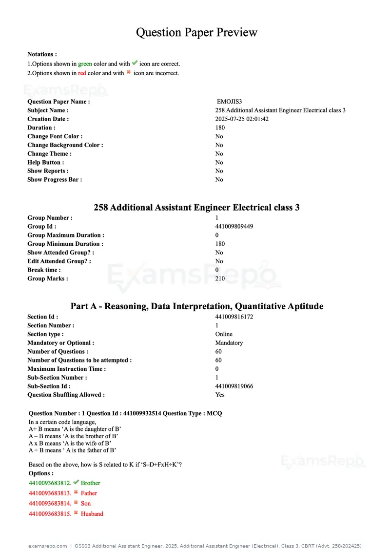 GSSSB Additional Assistant Engineer 2025 question paper, Additional Assistant Engineer (Electrical), Class 3, CBRT (Advt. 258/202425), page 1 of 72