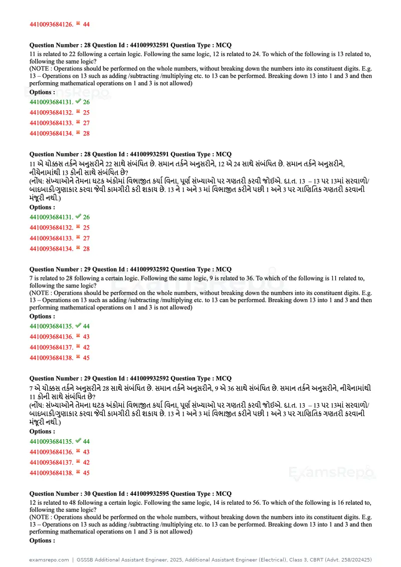 GSSSB Additional Assistant Engineer 2025 question paper, Additional Assistant Engineer (Electrical), Class 3, CBRT (Advt. 258/202425), page 12 of 72