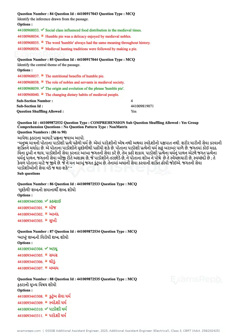 GSSSB Additional Assistant Engineer 2025 question paper, Additional Assistant Engineer (Electrical), Class 3, CBRT (Advt. 258/202425), page 32 of 72