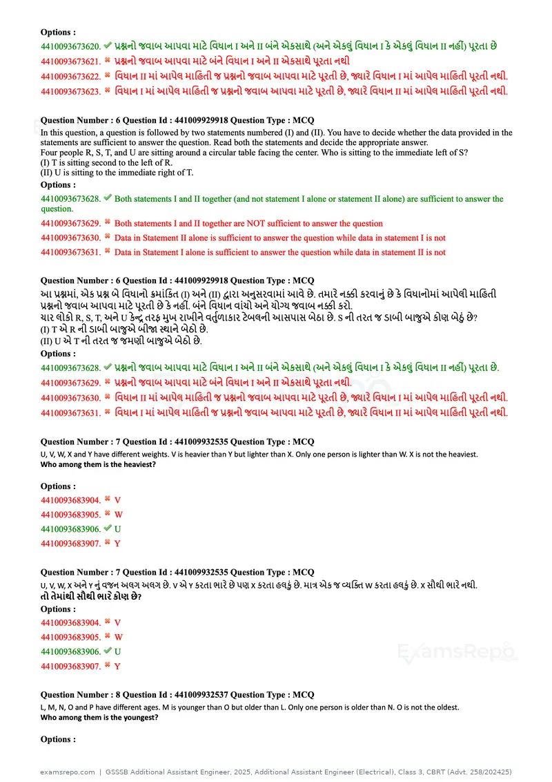 GSSSB Additional Assistant Engineer 2025 question paper, Additional Assistant Engineer (Electrical), Class 3, CBRT (Advt. 258/202425), page 4 of 72