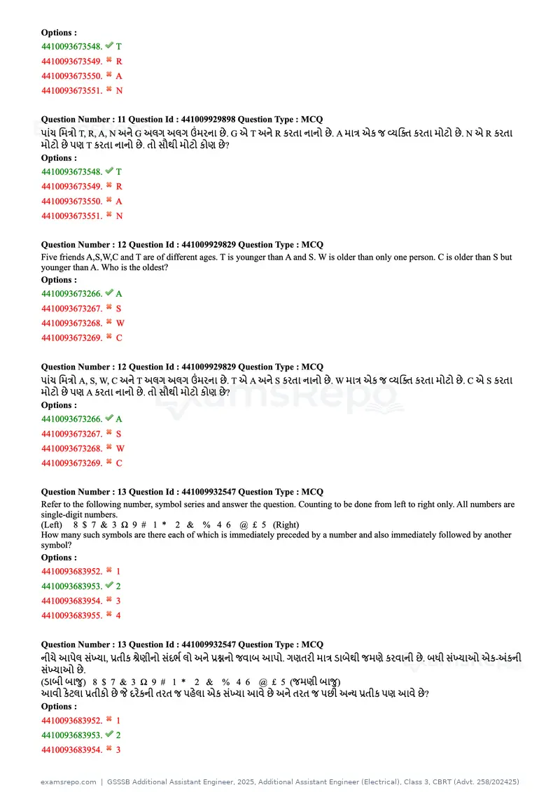 GSSSB Additional Assistant Engineer 2025 question paper, Additional Assistant Engineer (Electrical), Class 3, CBRT (Advt. 258/202425), page 6 of 72
