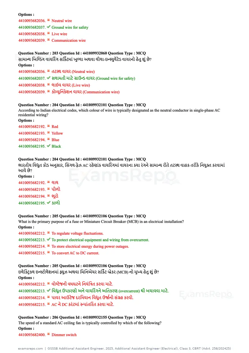 GSSSB Additional Assistant Engineer 2025 question paper, Additional Assistant Engineer (Electrical), Class 3, CBRT (Advt. 258/202425), page 70 of 72