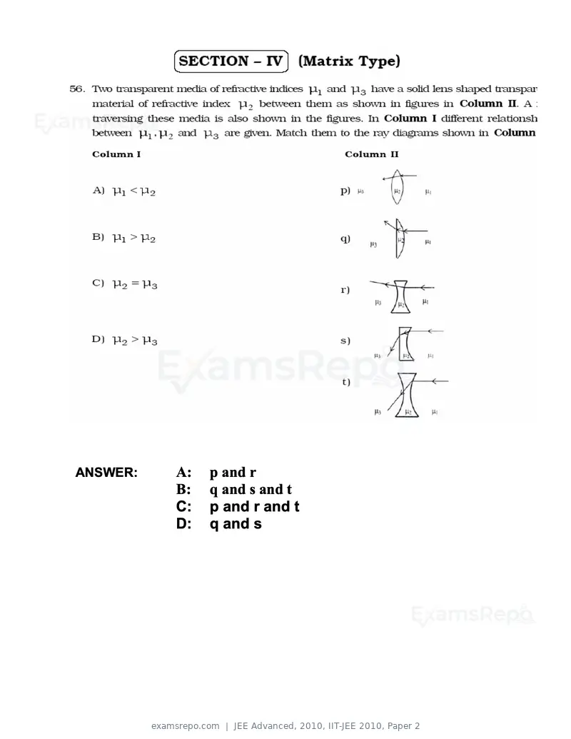 JEE Advanced 2010 question paper, IIT-JEE 2010, Paper 2, page 21 of 22