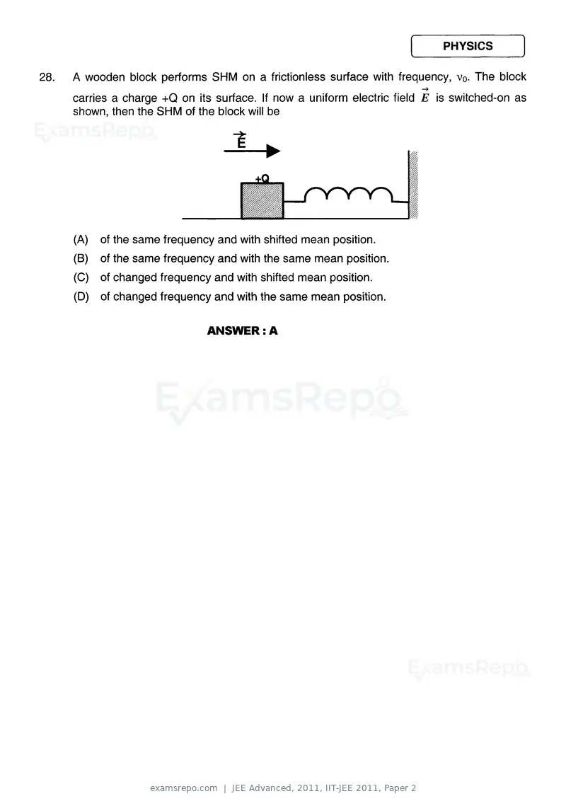 JEE Advanced 2011 question paper, IIT-JEE 2011, Paper 2, page 12 of 26