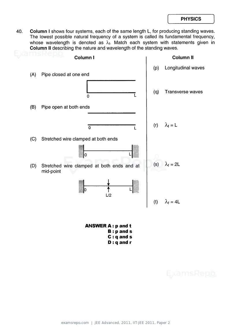 JEE Advanced 2011 question paper, IIT-JEE 2011, Paper 2, page 18 of 26