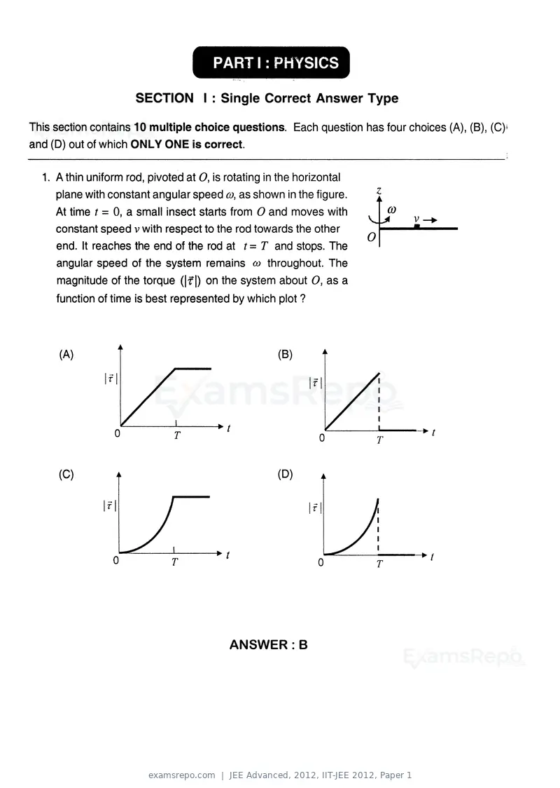 JEE Advanced 2012 question paper, IIT-JEE 2012, Paper 1, page 1 of 24