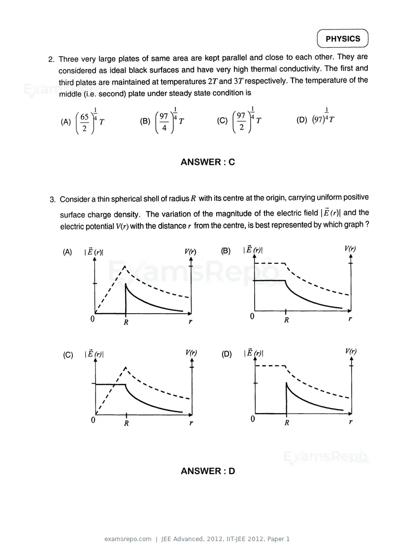 JEE Advanced 2012 question paper, IIT-JEE 2012, Paper 1, page 2 of 24