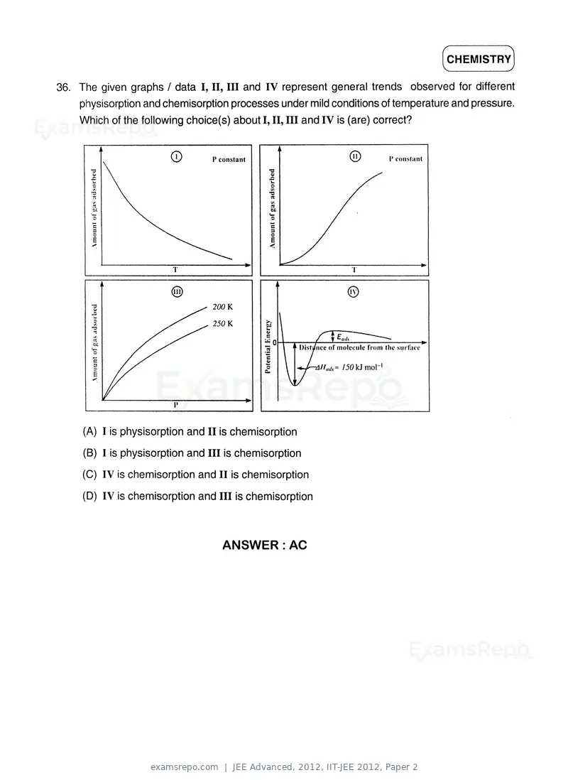 JEE Advanced 2012 question paper, IIT-JEE 2012, Paper 2, page 20 of 31
