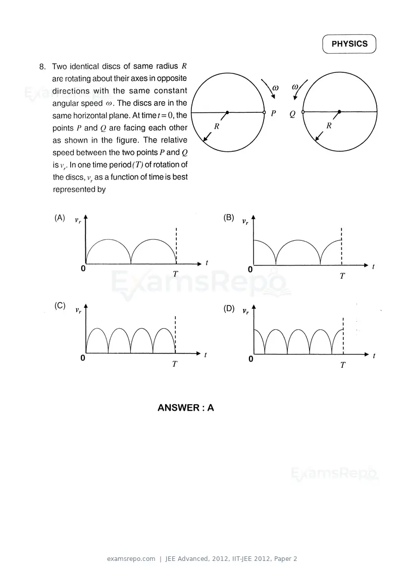 JEE Advanced 2012 question paper, IIT-JEE 2012, Paper 2, page 4 of 31