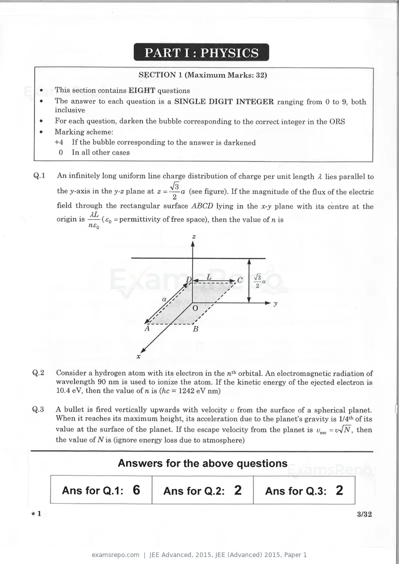 JEE Advanced 2015 question paper, JEE (Advanced) 2015, Paper 1, page 2 of 29