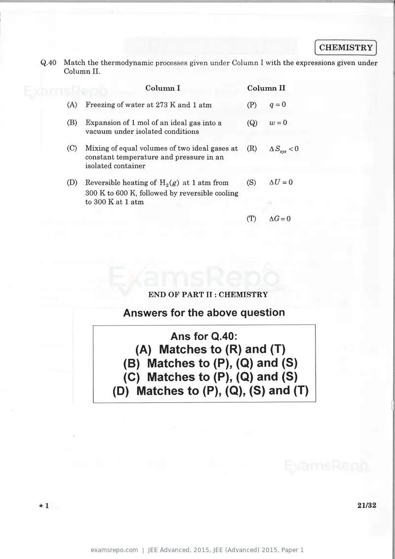 JEE Advanced 2015 question paper, JEE (Advanced) 2015, Paper 1, page 20 of 29