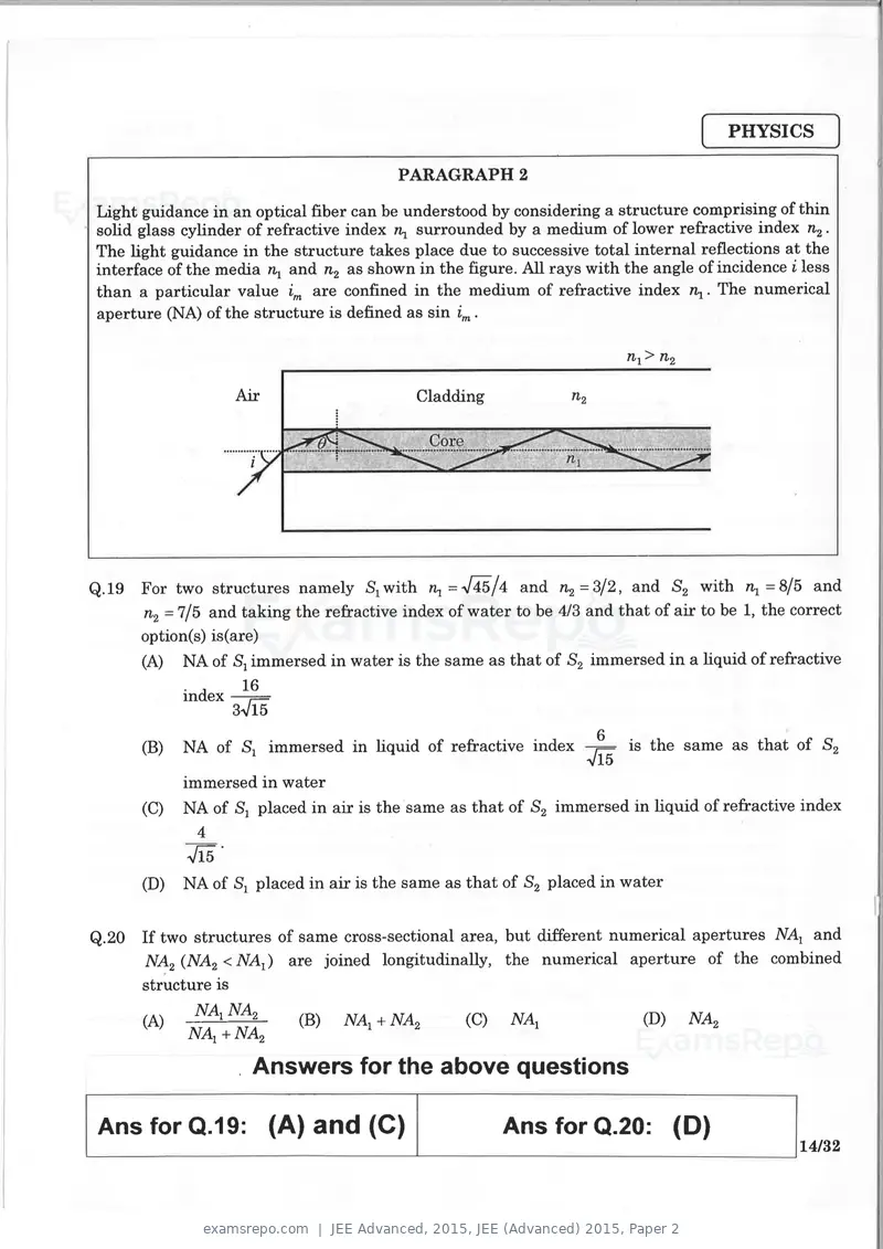 JEE Advanced 2015 question paper, JEE (Advanced) 2015, Paper 2, page 13 of 29