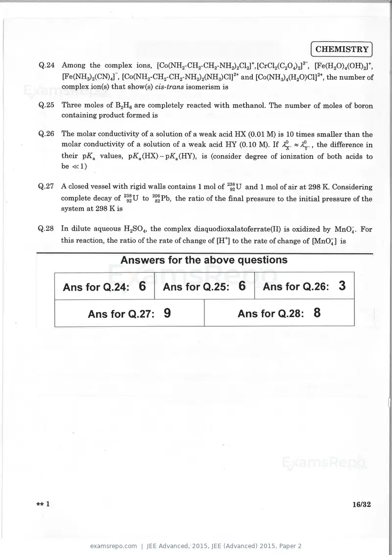 JEE Advanced 2015 question paper, JEE (Advanced) 2015, Paper 2, page 15 of 29