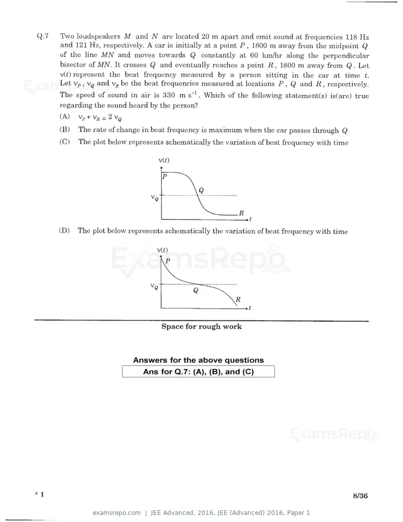 JEE Advanced 2016 question paper, JEE (Advanced) 2016, Paper 1, page 6 of 29
