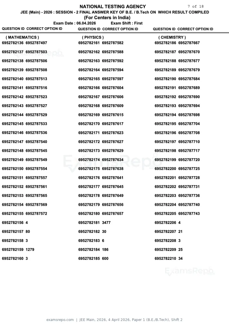 JEE Main 2026 answer key, 4 April 2026, Paper 1 (B.E./B.Tech), Shift 2, page 7 of 18