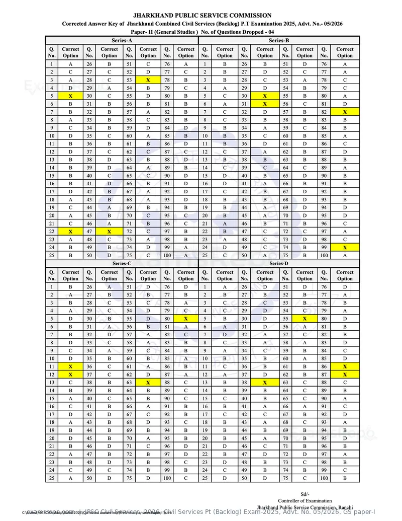 JPSC Civil Services 2026 answer key, Civil Services Pt (Backlog) Exam-2025, Advt. No. 05/2026, GS paper-I, page 3 of 3