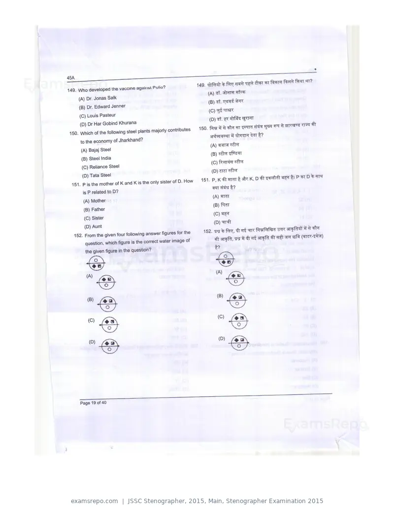 JSSC Stenographer 2015 question paper, Main, Stenographer Examination 2015, page 19 of 40