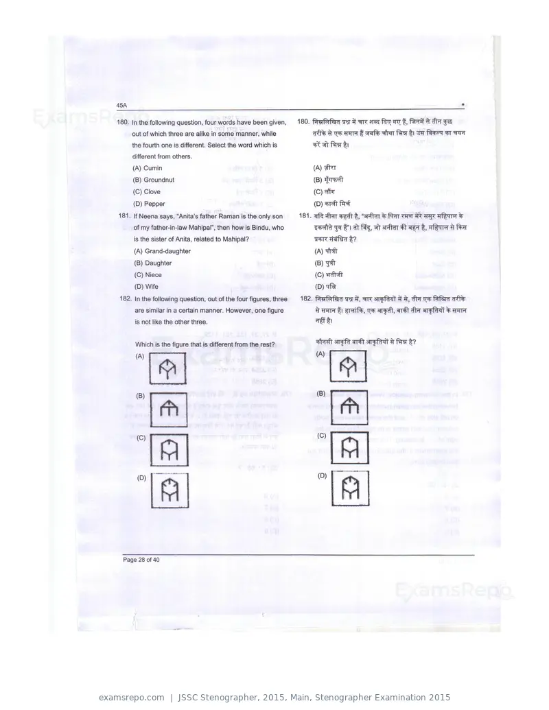 JSSC Stenographer 2015 question paper, Main, Stenographer Examination 2015, page 28 of 40