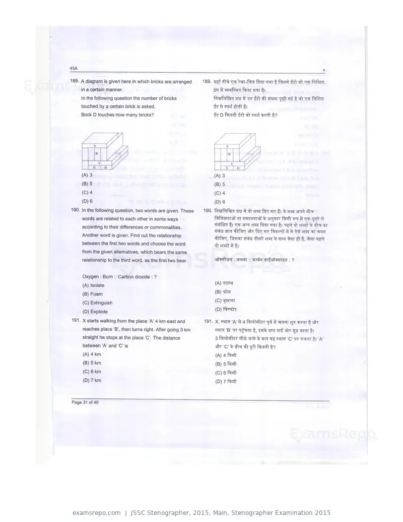 JSSC Stenographer 2015 question paper, Main, Stenographer Examination 2015, page 31 of 40