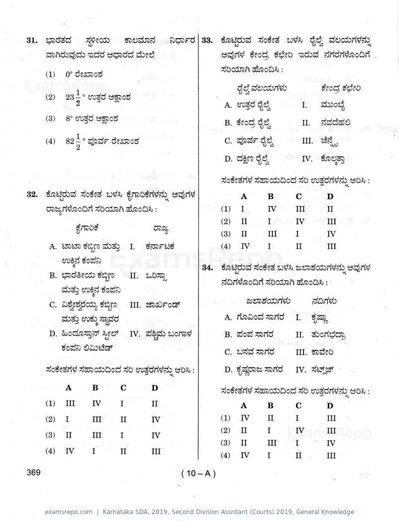 Karnataka SDA 2019 question paper, Second Division Assistant (Courts) 2019, General Knowledge, page 10 of 32