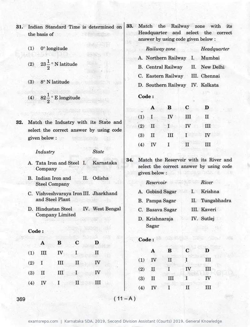 Karnataka SDA 2019 question paper, Second Division Assistant (Courts) 2019, General Knowledge, page 11 of 32