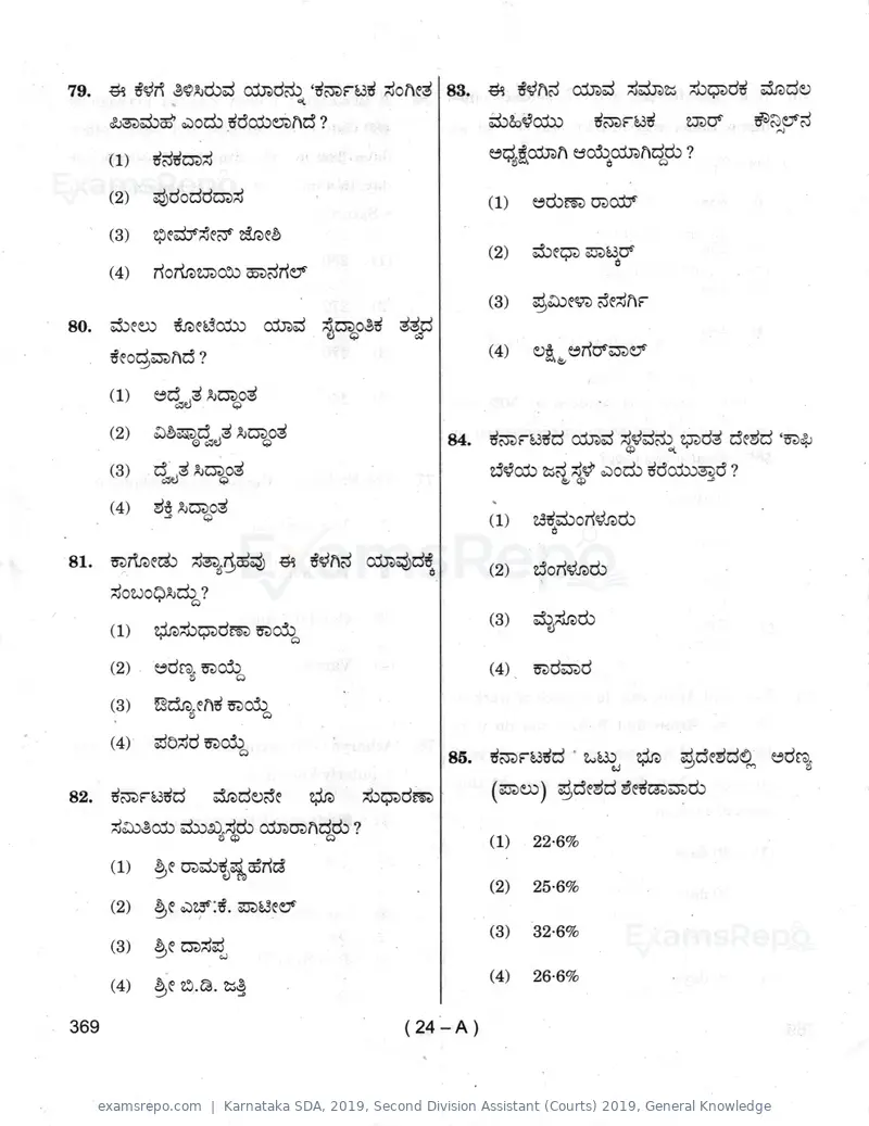 Karnataka SDA 2019 question paper, Second Division Assistant (Courts) 2019, General Knowledge, page 24 of 32