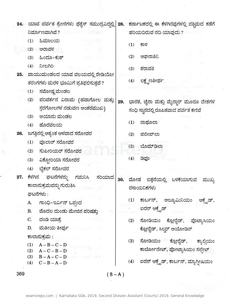 Karnataka SDA 2019 question paper, Second Division Assistant (Courts) 2019, General Knowledge, page 8 of 32