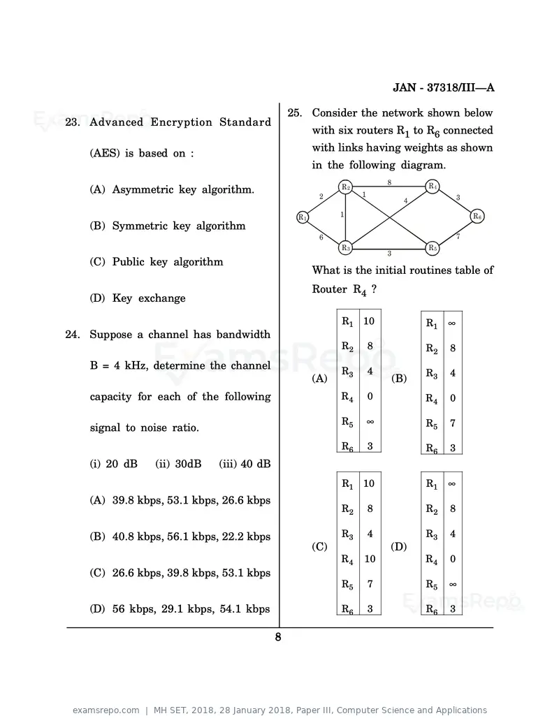 MH SET 2018 question paper, 28 January 2018, Paper III, Computer Science and Applications, page 8 of 24