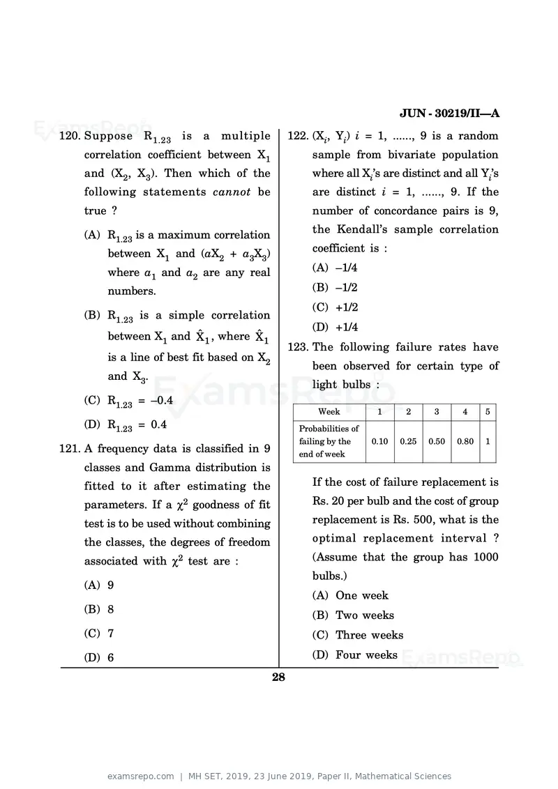 MH SET 2019 question paper, 23 June 2019, Paper II, Mathematical Sciences, page 28 of 48