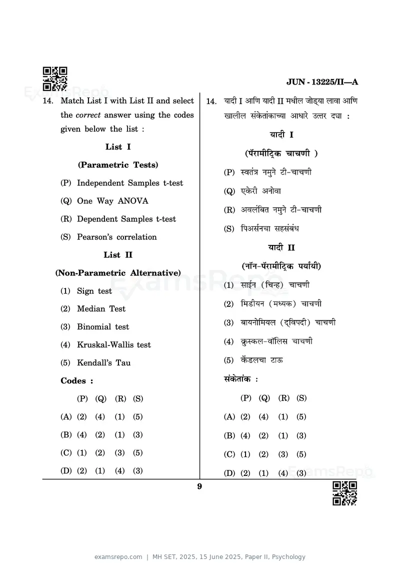 MH SET 2025 question paper, 15 June 2025, Paper II, Psychology, page 9 of 44