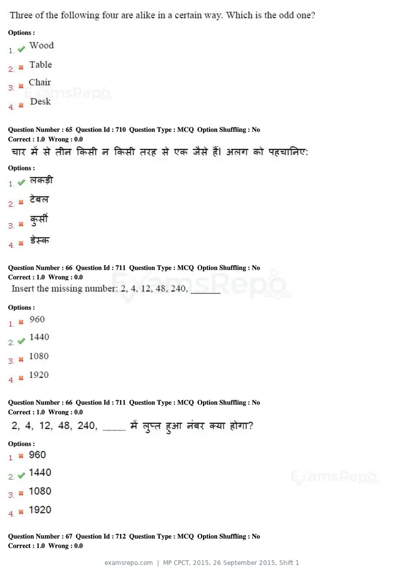 MP CPCT 2015 question paper, 26 September 2015, Shift 1, page 36 of 45