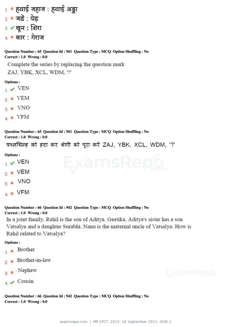 MP CPCT 2015 question paper, 26 September 2015, Shift 2, page 36 of 44