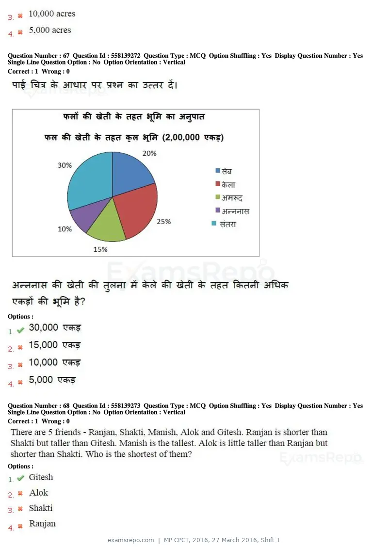 MP CPCT 2016 question paper, 27 March 2016, Shift 1, page 39 of 46