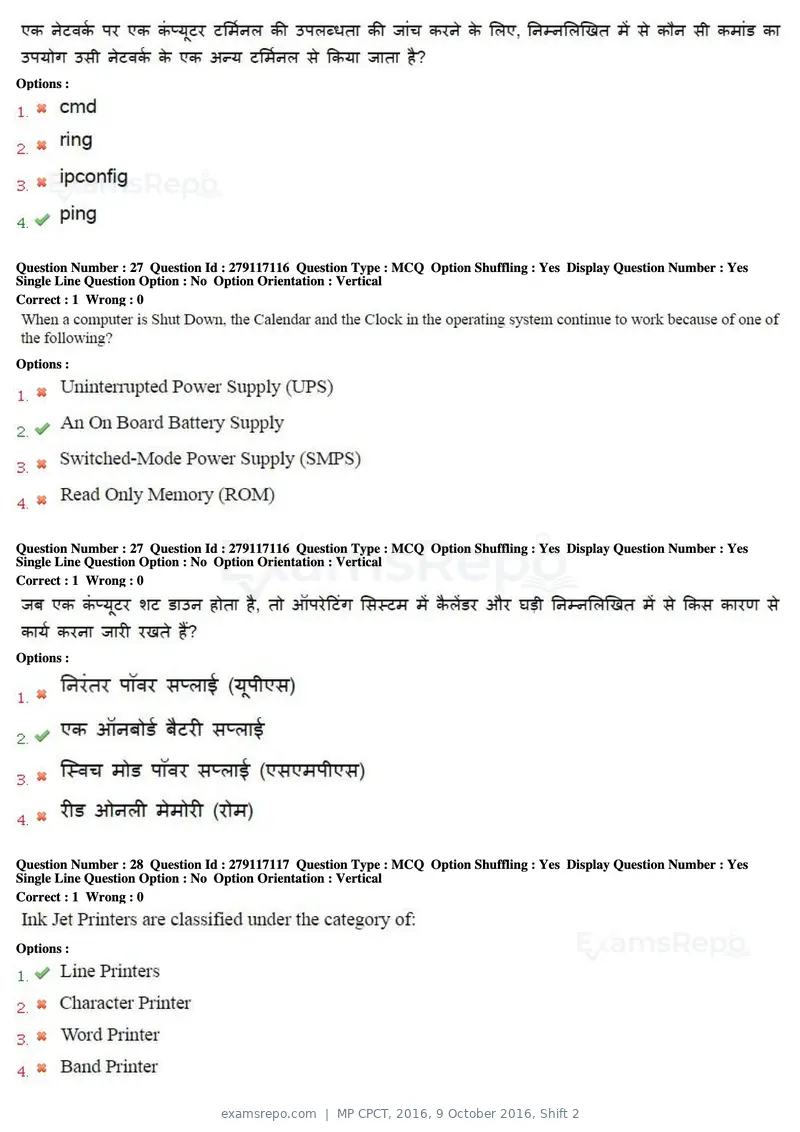 MP CPCT 2016 question paper, 9 October 2016, Shift 2, page 15 of 45