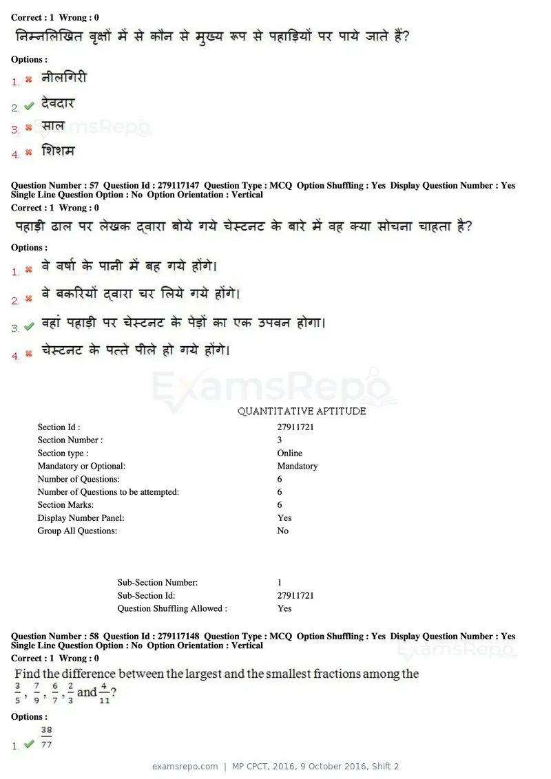 MP CPCT 2016 question paper, 9 October 2016, Shift 2, page 33 of 45