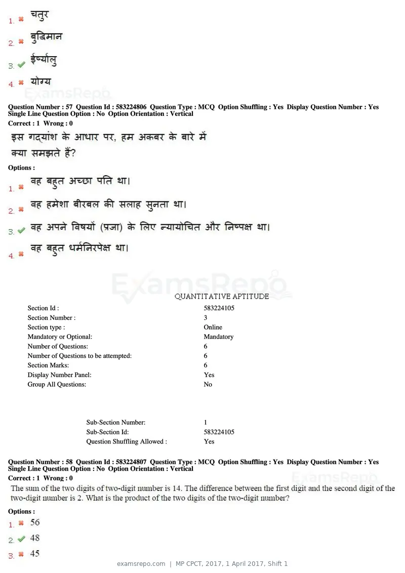 MP CPCT 2017 question paper, 1 April 2017, Shift 1, page 35 of 46