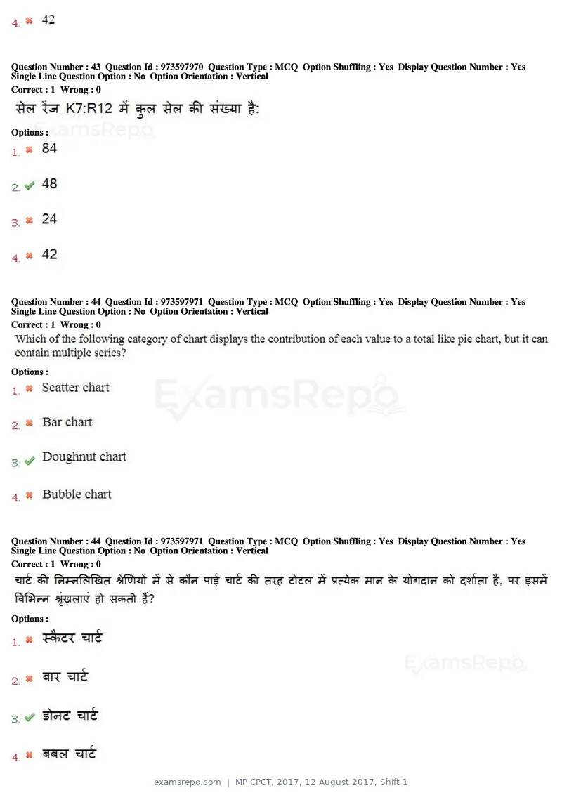 MP CPCT 2017 question paper, 12 August 2017, Shift 1, page 30 of 57